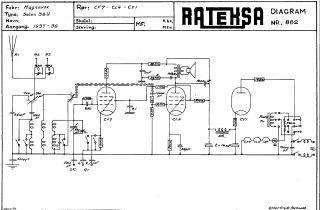 Magnavox-Salon_Salon 38U_38U-1937.Radio preview